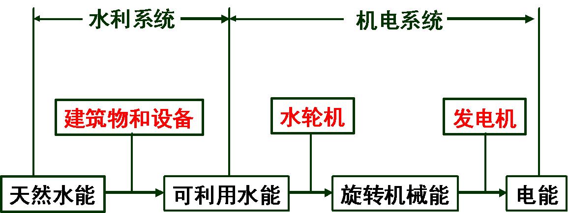 精品无码一区二区久久