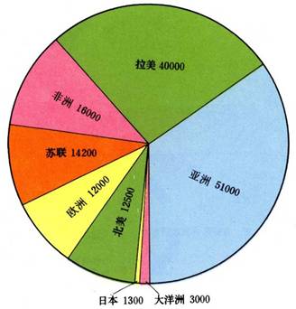 精品无码一区二区久久